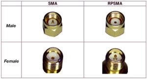 Attachment for SMA Sukma Nias Dapat Rp87 Miliar, Fasilitas Semakin Canggih